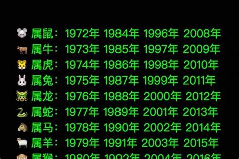 1976年属什么|1976年是什么生肖 1976年出生的人属相是什么